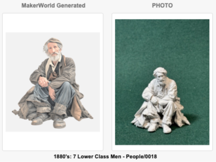 1880er Jahre 7 Männer der Unterschicht Personen 0018 Figur Deko Statue
