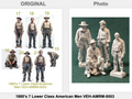 1880er Jahre 7 amerikanische Männer der Unterschicht Figur Deko Statue