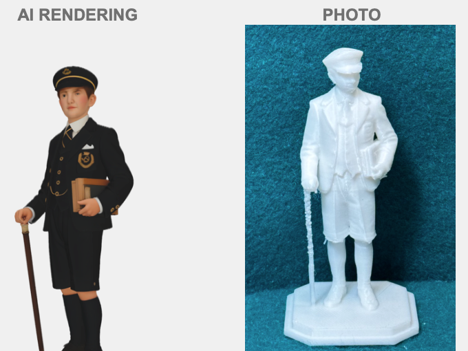 Sohn des Hauses Mystery-Charakter Figur Deko Statue Puppenhaus Miniatur