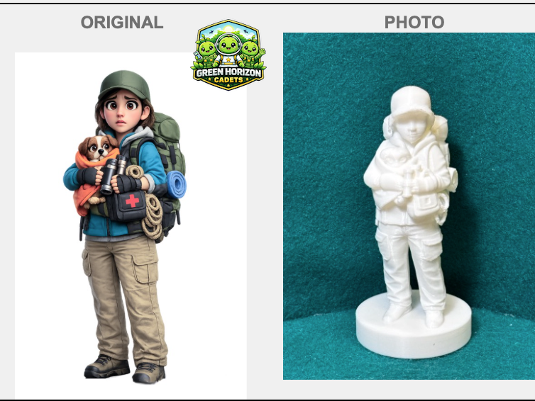 Green Horizon Cadets Wildtierrettungs-Kadett Figur Deko Statue Weihnachten