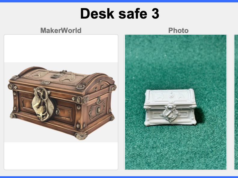 Puppenhaus Miniatur Viktorianischer Schreibtisch-Safe 3 1:12 Puppenstube