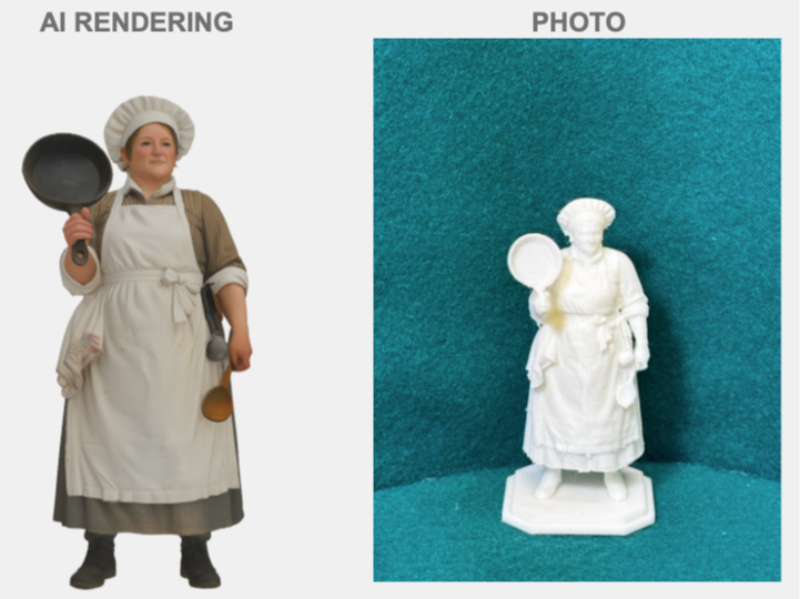 Koch Mysteriöser Charakter Figur Deko Statue Puppenhaus Miniatur Diorama